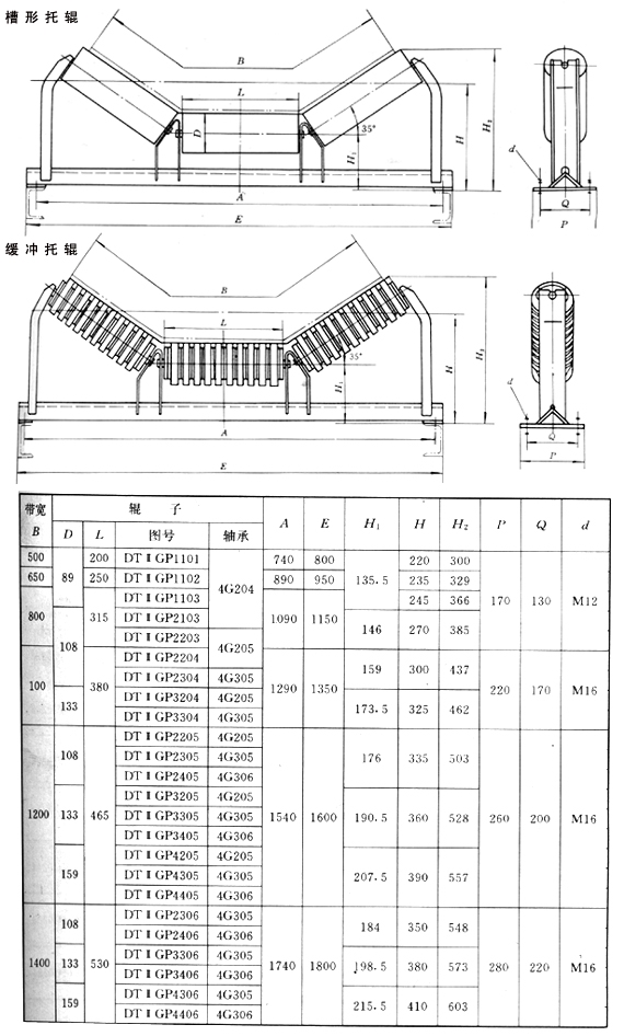 槽型托堒支架圖紙及參數(shù)